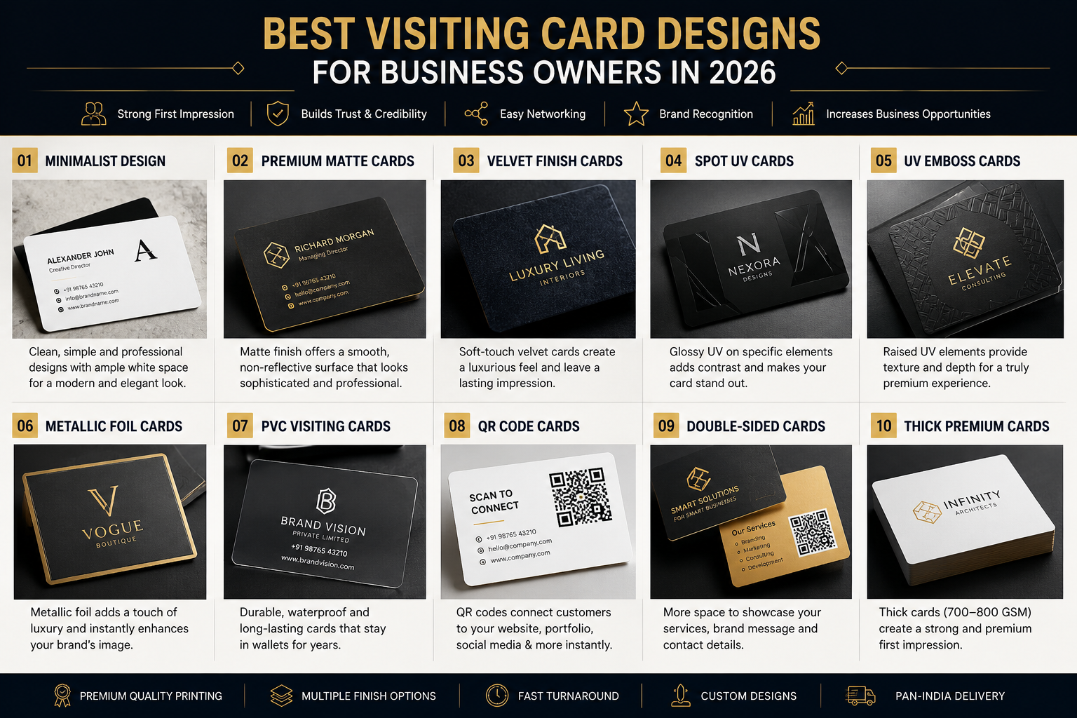 Best Visiting Card Designs for Business Owners in 2026: